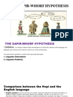 THE SAPIR-WHORF HYPOTHESIS Slide