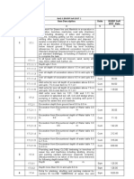 Boq-1 (Ruidp Sor 2017) Sl. No. Sor Ref Item Description Units Ruidp Sor 2017 Rate 1 2 3 5 6