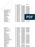 Update Data PHL 2020