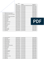 SR# Name With Parentge Cnic Address Contact No