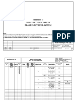 Relay Settings Tables