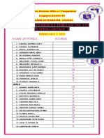 Evaluation Result For Cot No. 1 in Mapeh (Arts) 5-A