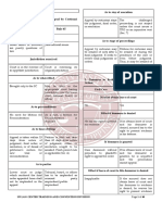 2019 Remedial Law LMTs