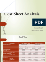 Cost Sheet Analysis: Aparna Parmar Damini Baijal Shambhawi Sinha