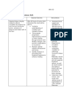 NCP Autoimmune Disorder