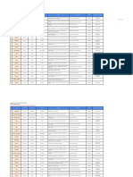 Directorio Servicios Atencion Del Programa Nacional Aurora