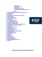 ISO-OSI 7-Layer Network Architecture