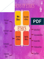 Division of Ethics