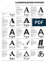 The Type Classification System