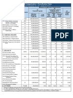 Categorization-Classification Table - 12052017