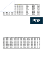 Type Aisc - Manual - Label W A D BF TW TF Kdet BF - 2Tf H - TW Edi - STD - Nomenclature Aisc - Manual - Label W A