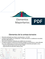 07 - Elementos Mayoritarios