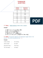 ! ! ! Note:: Subject Pronouns Possessive Adjectives