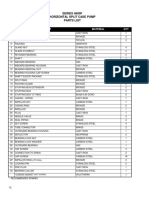 SERIES 4600F Horizontal Split Case Pump Parts List: No. Part List Material QTY