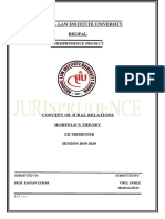 National Law Institute University Bhopal: Jurisprudence Project