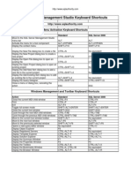 SQL Server Management Studio Keyboard Shortcuts