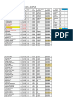 List Students For 27.04.20 To 25.07.20