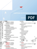 12.cantidad Económica de Pedido