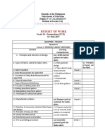 Budget of Work: Cotta National High School