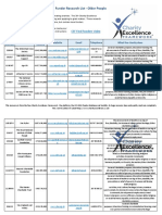 Charity Excellence Funder Research List - Older People PDF