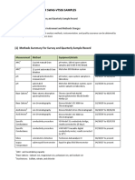 Analysis Methods For Swas-Vtsss Samples: (1) Methods Summary For Survey and Quarterly Sample Record