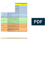 Lista Auditoria Metalmecanica A&z