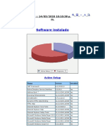 Inventario de Sofware