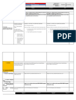 GRADES 1 TO 12 DAILY LESSON LOG School A