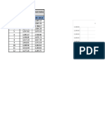 Diagrama de Dispersión