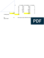 Estadistica 2 Er Parcial