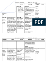 Form 3 WK 2