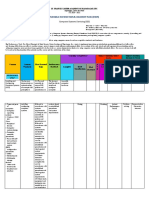 Computer Systems Servicing (CSS) : Flexible Instructional Delivery Plan (Fidp)