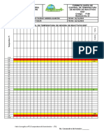 F199 Carta de Control de Temperatura de Nevera de Reactivos E037