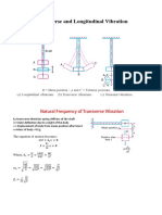 Transverse and Longitudinal Vibration: The Equation of Motion Becomes: ̈ + 0 ̈ + 0