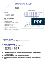 Plasma Proteins