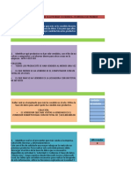 Electronics Base de Datos