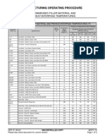 Manufacturing Operating Procedure: Recommended Filler Material and Preheat/Interpass Temperatures