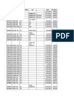 Erp/Sap# Vend Confirm XXX Date Vendor#