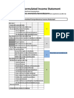 Reformulated Comprehensive Income Statement