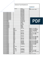 Zndmotor Truck Flywheel List