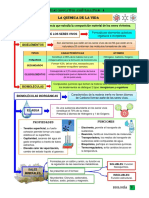 La Quimica de La Vida