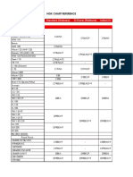 NGK Chart Reference PDF