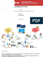 Mapa Mental Contabilidad de Costos