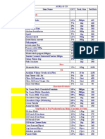 Product-Wise Price List 21.05.20