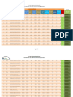 Free State Department of Education Free State 2010 / 2011 LTSM Procurement Savings Calculation