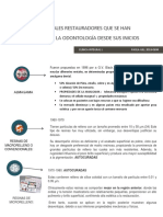 Materiales Restauradores Que Se Han Utilizado en La Odontología Desde Sus Inicios