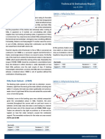 Sensex (37935) / Nifty (11132) : Exhibit 1: Nifty Daily Chart