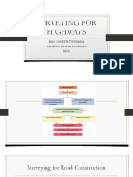 Surveying For Highways: Eng. Suneth Thushara Highwy Design Division RDA