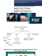 Fundamentos de La Arquitectura Computacional