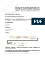 Professional Salesmanship Module 4